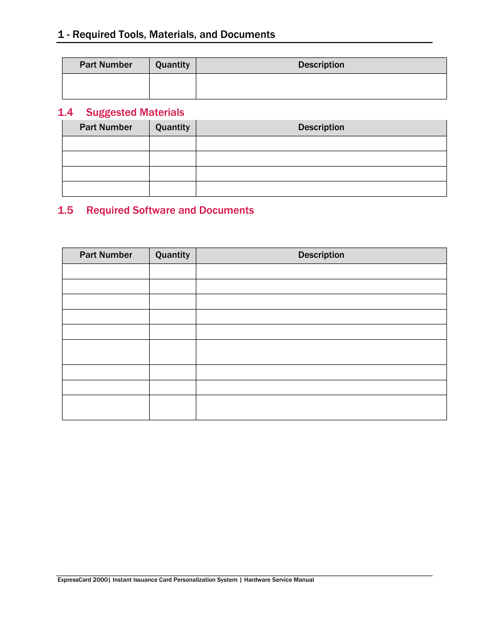 4 suggested materials, 5 required software and documents, Suggested materials | Required software and documents, 1 - required tools, materials, and documents | MagTek EC2000 99875607 User Manual | Page 8 / 180