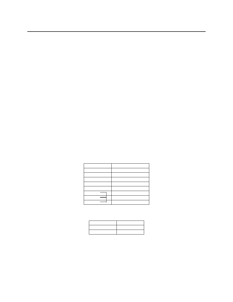 Communication setup, Pin lists | MagTek MODEL MT-85 User Manual | Page 12 / 22