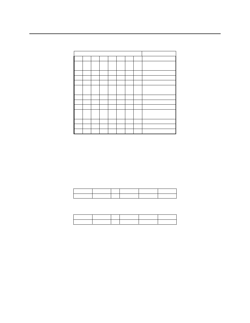 Table 3-1. communication setup | MagTek MODEL MT-85 User Manual | Page 17 / 22