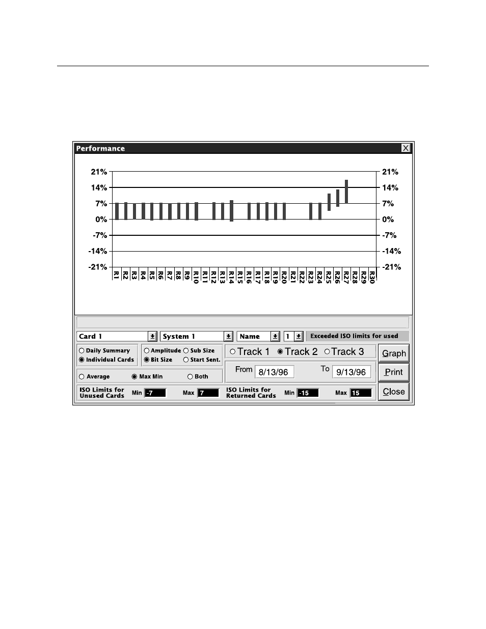 Figure 4-7. performance - bit size | MagTek InSpec 9000 User Manual | Page 48 / 90