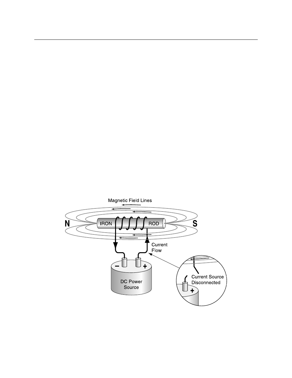 Basics of magnetic recording, Magnetic tape, Figure a-1. magnetic field | MagTek InSpec 9000 User Manual | Page 58 / 90