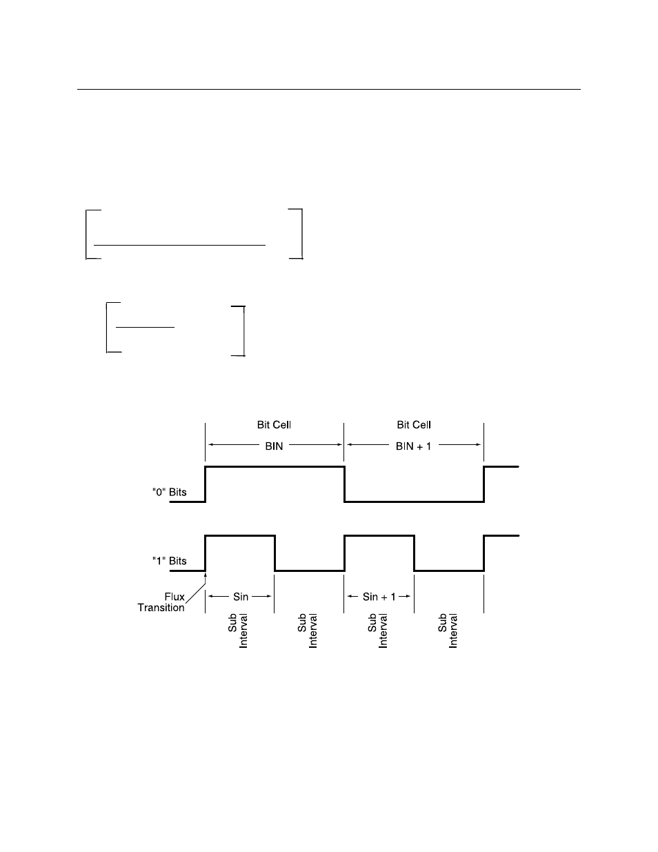 Figure a-10. bit cells for 0 and 1 bits, X 100 | MagTek InSpec 9000 User Manual | Page 68 / 90