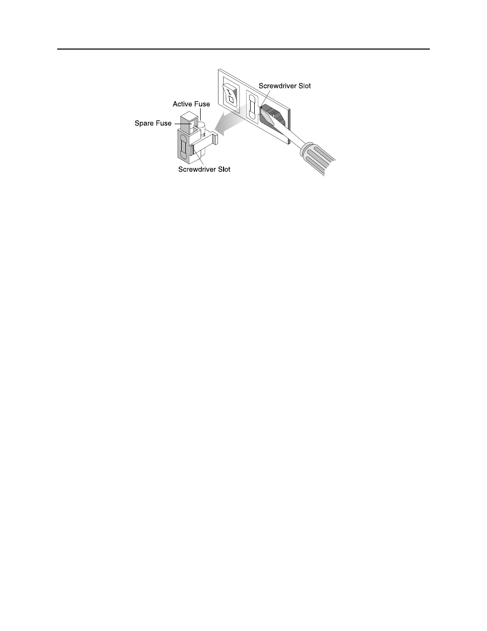 Software, Figure 2-1. fuse holder | MagTek InSpec 9000-2005 User Manual | Page 14 / 86