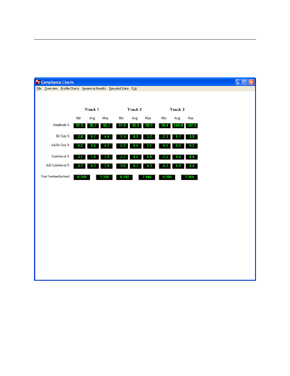 Numerical results, Figure 4-3. numerical results | MagTek InSpec 9000-2005 User Manual | Page 39 / 86