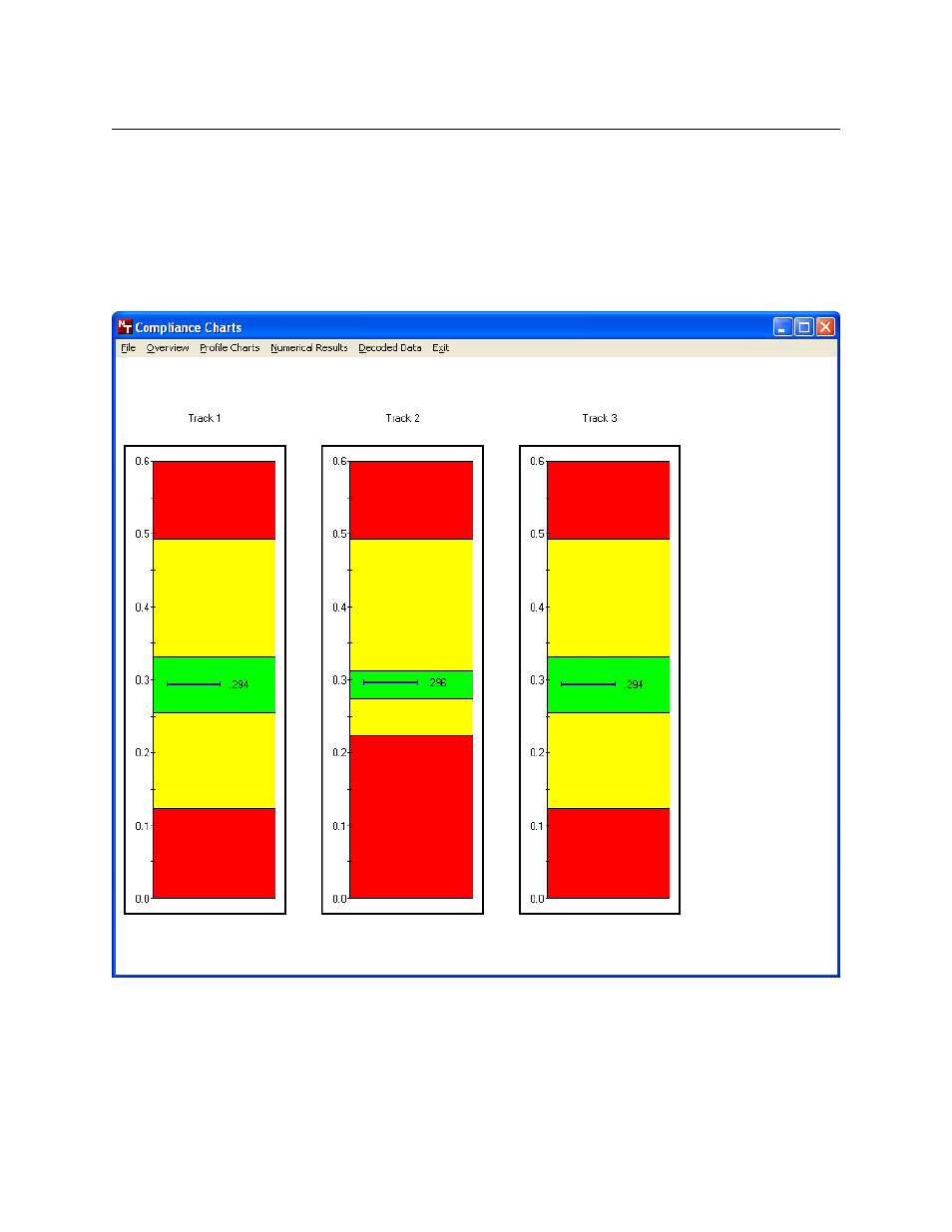 Start sentinel, Figure 4-5. start sentinel | MagTek InSpec 9000-2005 User Manual | Page 42 / 86