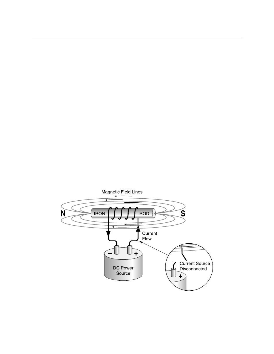 Basics of magnetic recording, Magnetic tape, Figure a-1. magnetic field | MagTek InSpec 9000-2005 User Manual | Page 56 / 86