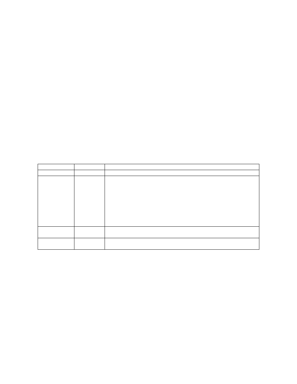 MagTek INTELLISTRIPE 380 USB/RS-232 User Manual | Page 2 / 31
