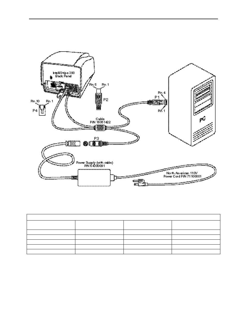 Figure 2-5. cable connections - usb, Table 2-2. cable connections – usb signal | MagTek INTELLISTRIPE 380 USB/RS-232 User Manual | Page 23 / 31