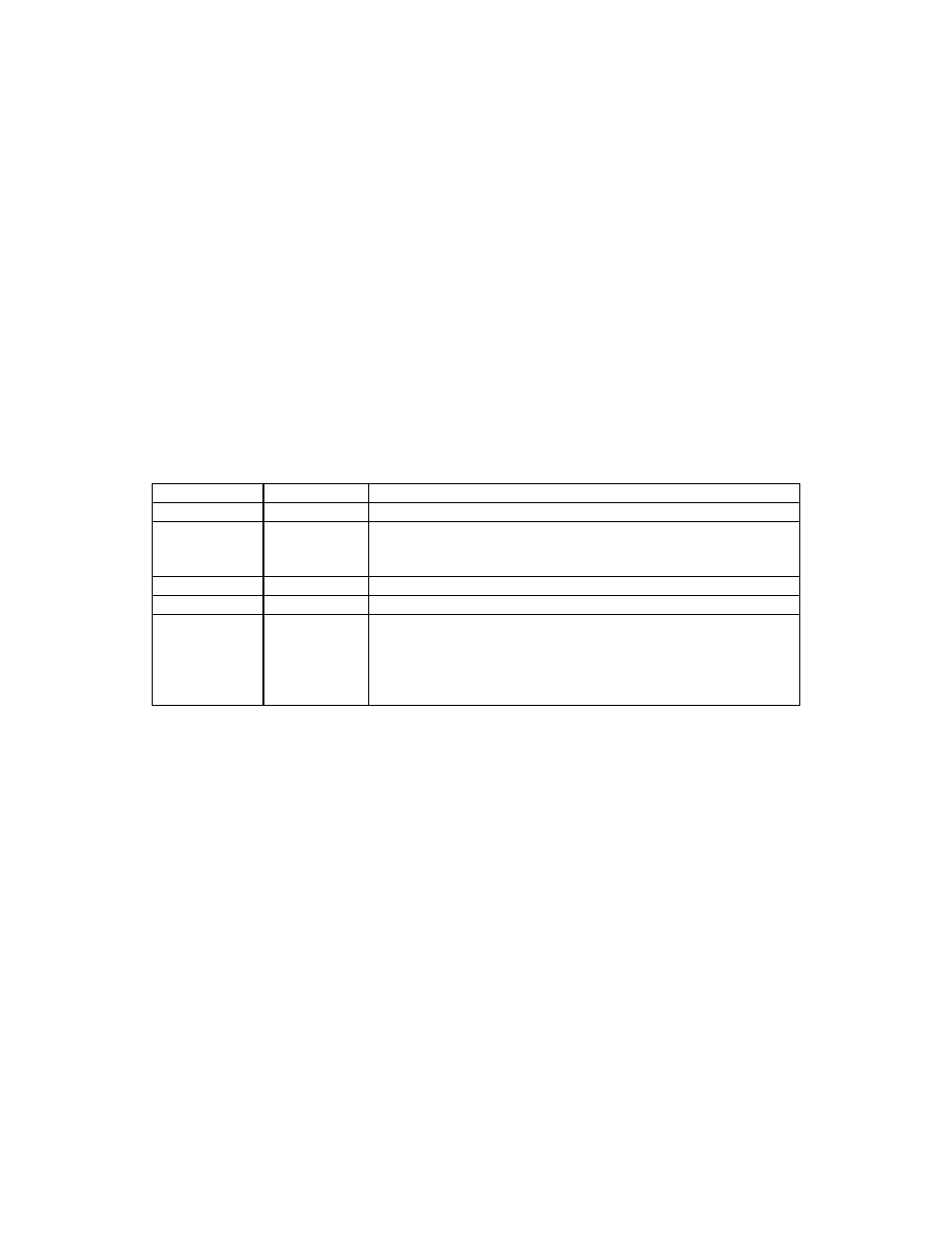MagTek MCP User Manual | Page 2 / 48