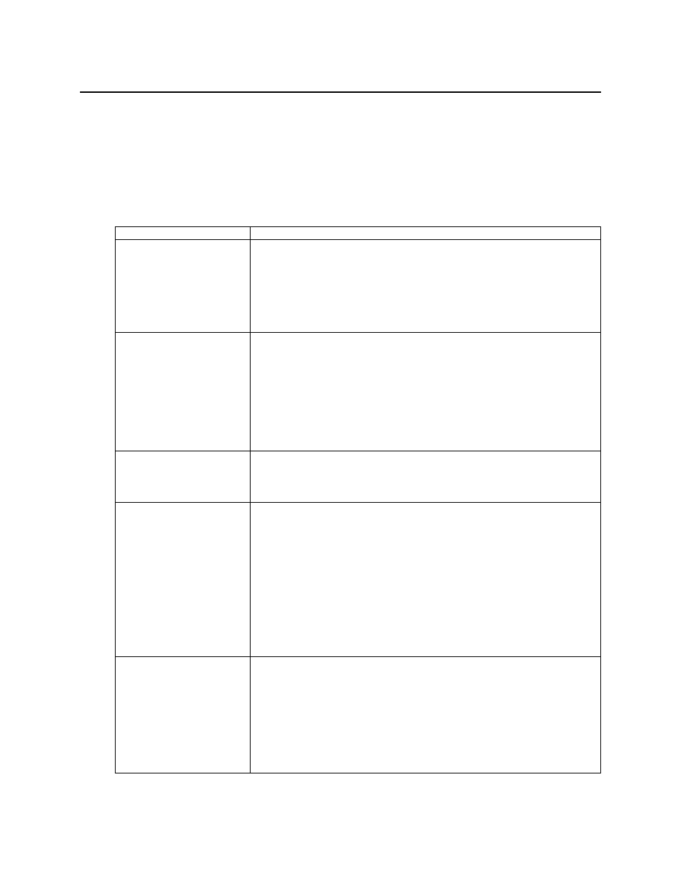 Device instance properties, Generic properties | MagTek MAGTEK User Manual | Page 47 / 80