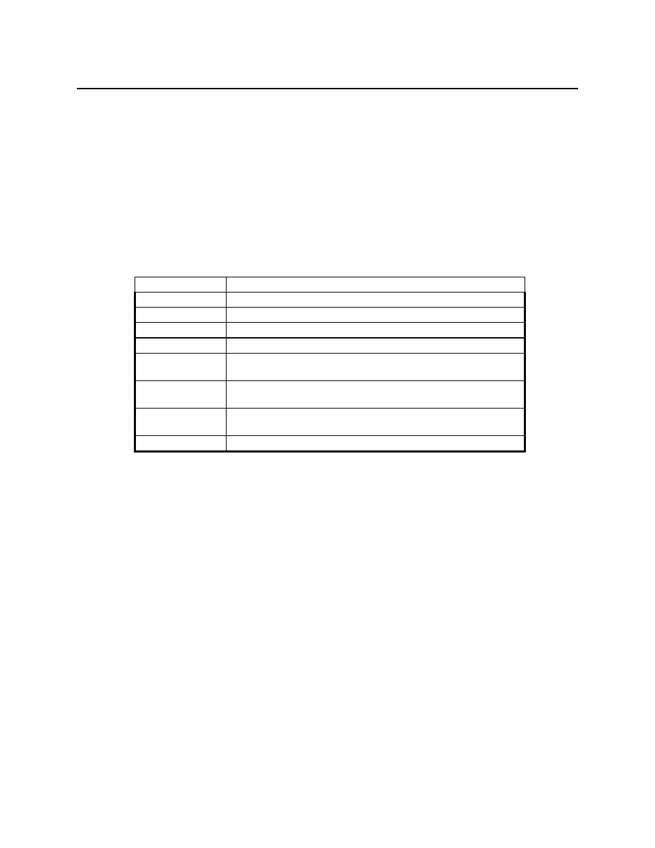 Functions, Summary | MagTek MAGTEK User Manual | Page 57 / 80