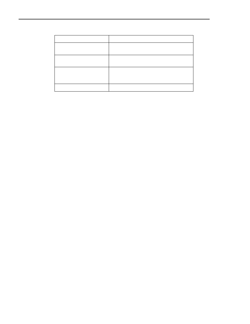 MagTek 99875125 User Manual | Page 108 / 128