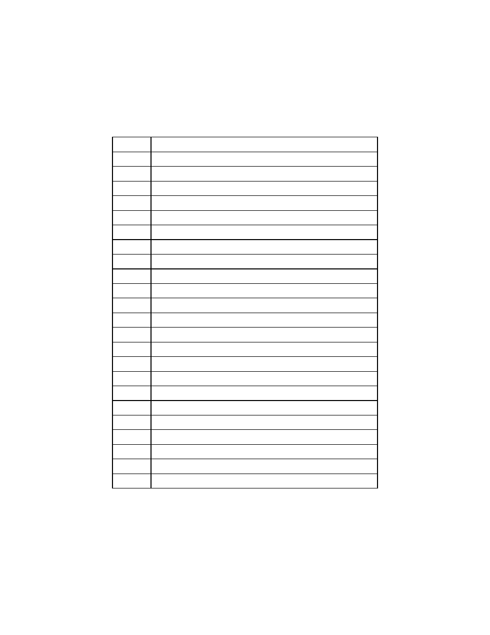 Appendix c. status codes, Bool openmtd(phandle phmtd) | MagTek 99875125 User Manual | Page 111 / 128