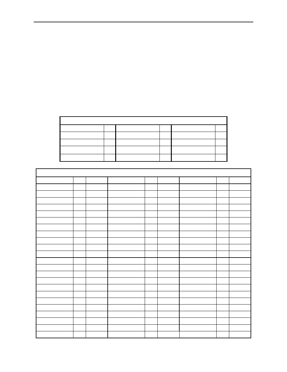 Miniwedge msr | MagTek 99875125 User Manual | Page 116 / 128