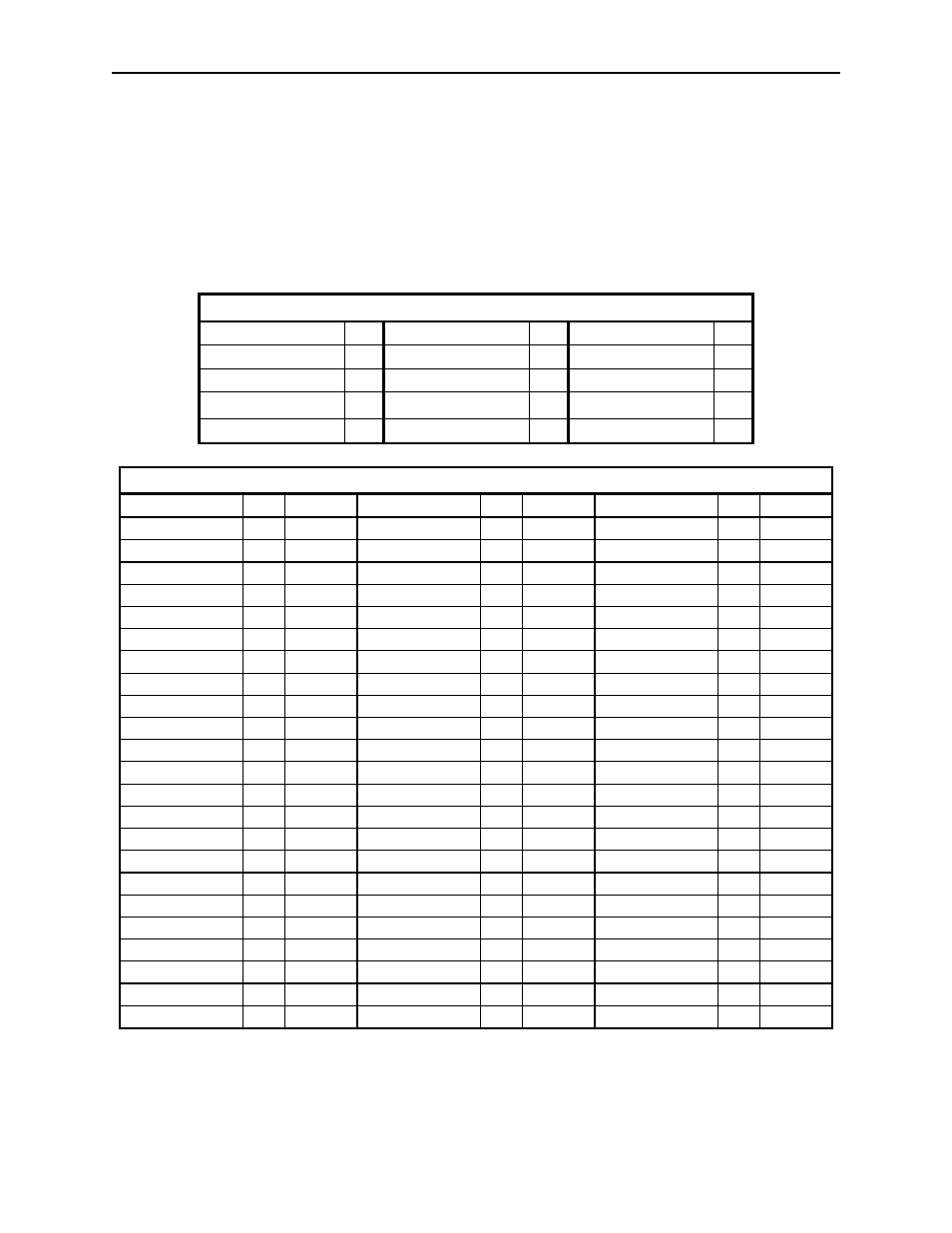 Micr+ check reader & msr | MagTek 99875125 User Manual | Page 117 / 128