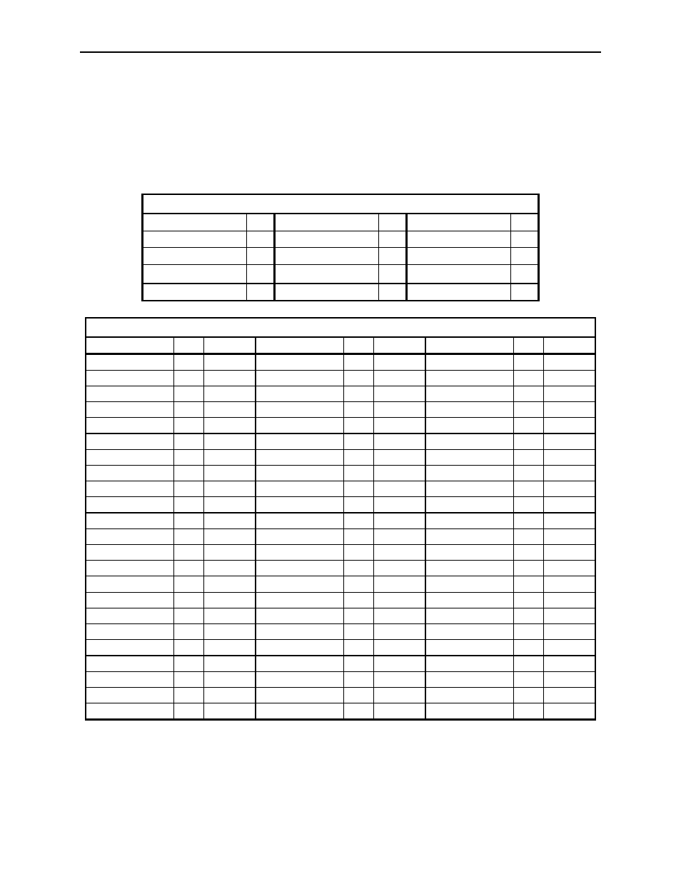 Mt-85 loco encoder | MagTek 99875125 User Manual | Page 121 / 128