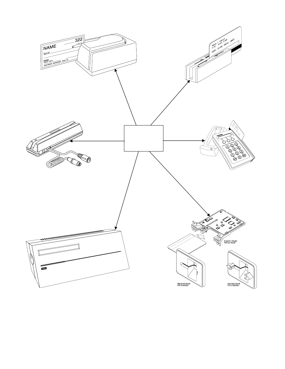 MagTek 99875125 User Manual | Page 8 / 128