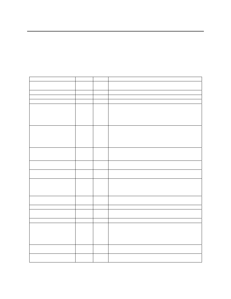 Magnetic stripe reader (msr) device class, Msr properties | MagTek OMTD 99875144 User Manual | Page 23 / 40