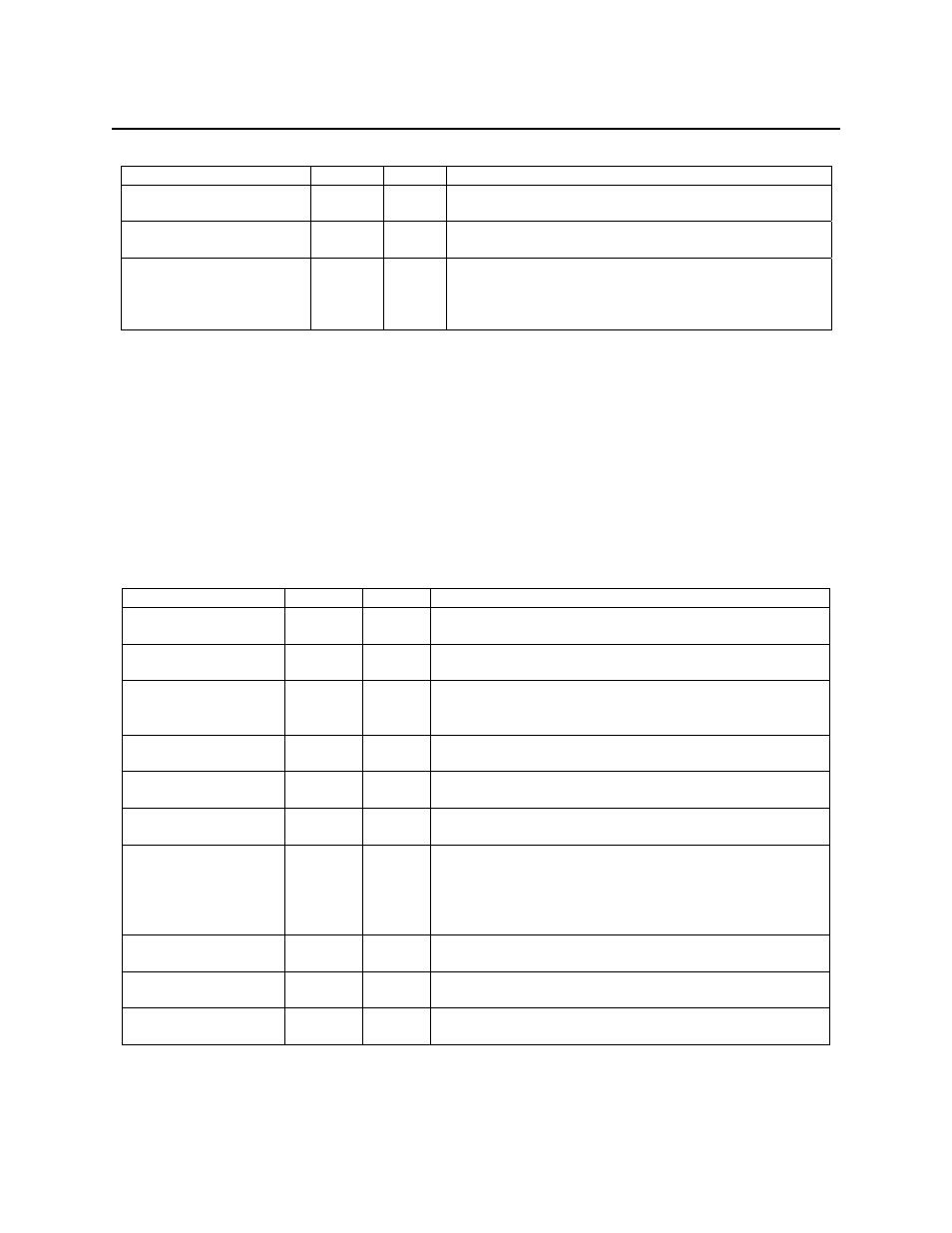 Msr methods, Micr device class, Micr properties | MagTek OMTD 99875144 User Manual | Page 24 / 40
