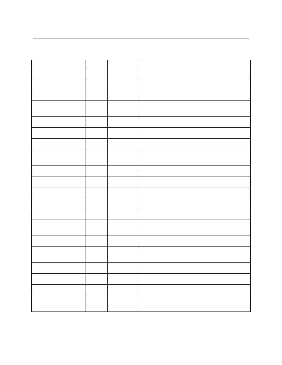Pinpad properties | MagTek OMTD 99875144 User Manual | Page 26 / 40