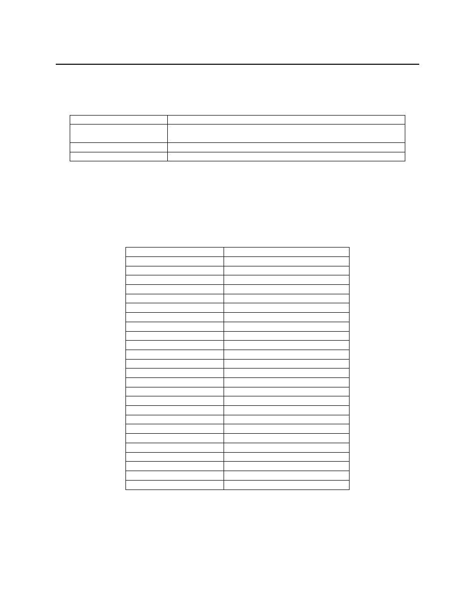 Pinpad methods, Line display device class, Ldsp properties | MagTek OMTD 99875144 User Manual | Page 34 / 40