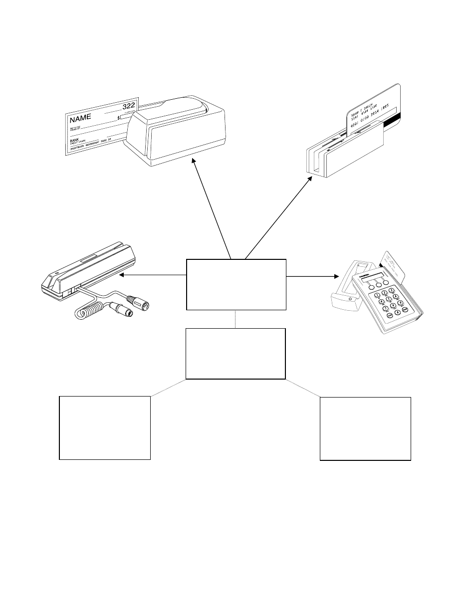 MagTek OMTD 99875144 User Manual | Page 6 / 40