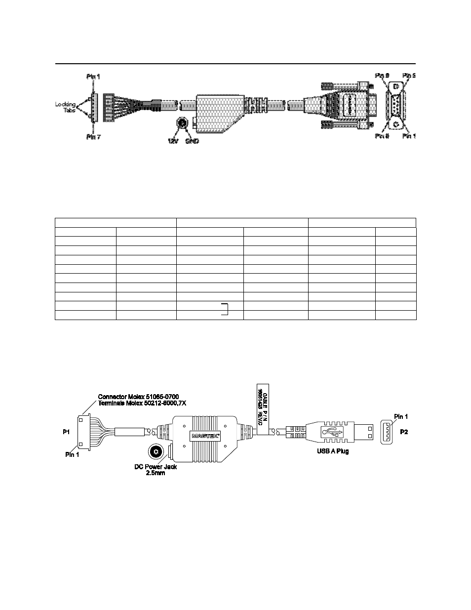 Usb cable | MagTek IntelliStripe65 99875141 User Manual | Page 19 / 38