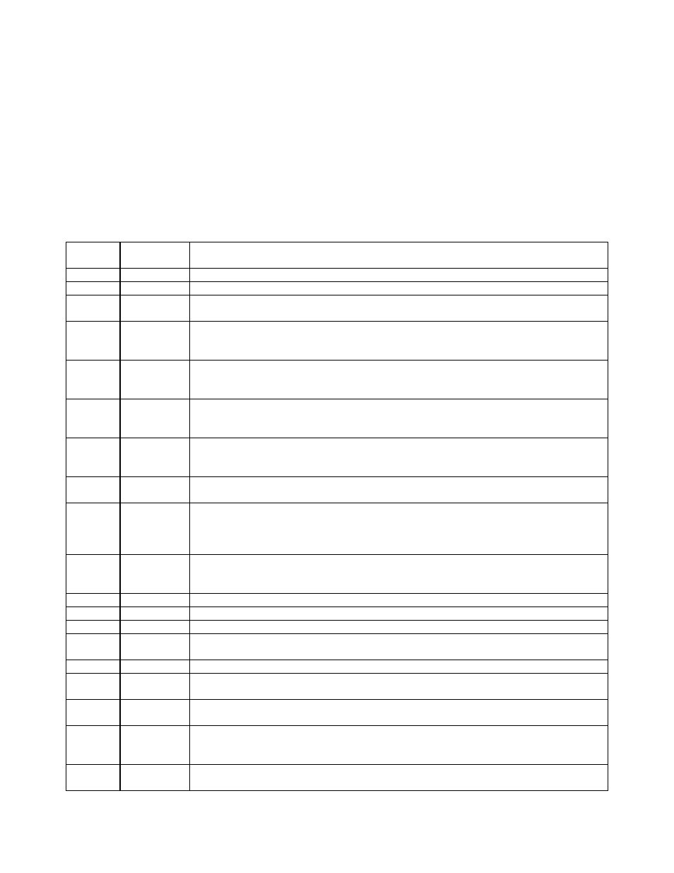 MagTek IntelliStripe65 99875141 User Manual | Page 2 / 38