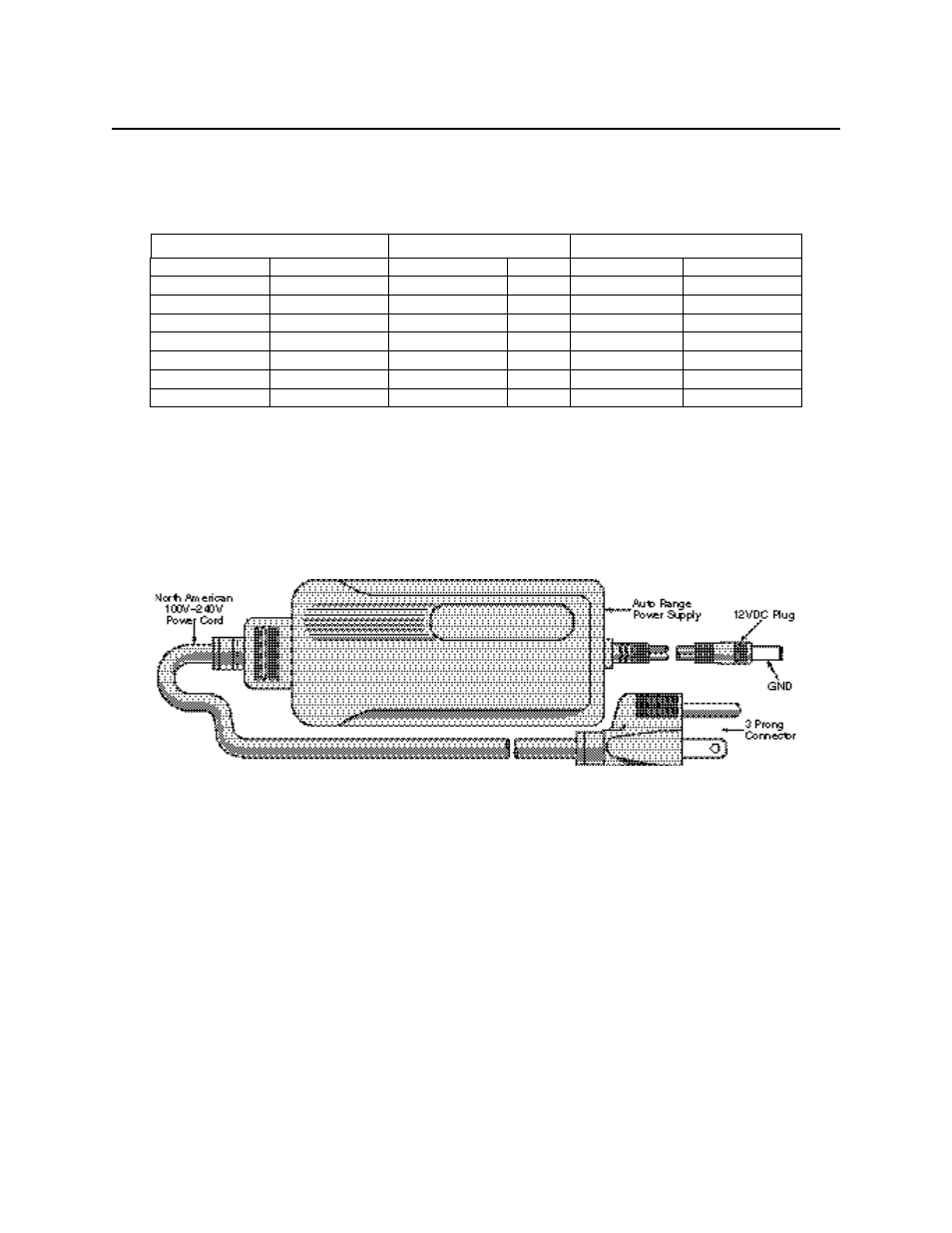 Power supply | MagTek IntelliStripe65 99875141 User Manual | Page 20 / 38