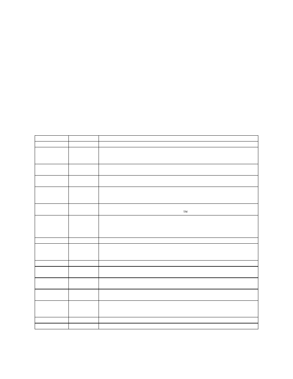 MagTek IntelliStripe65 99875161 User Manual | Page 2 / 122