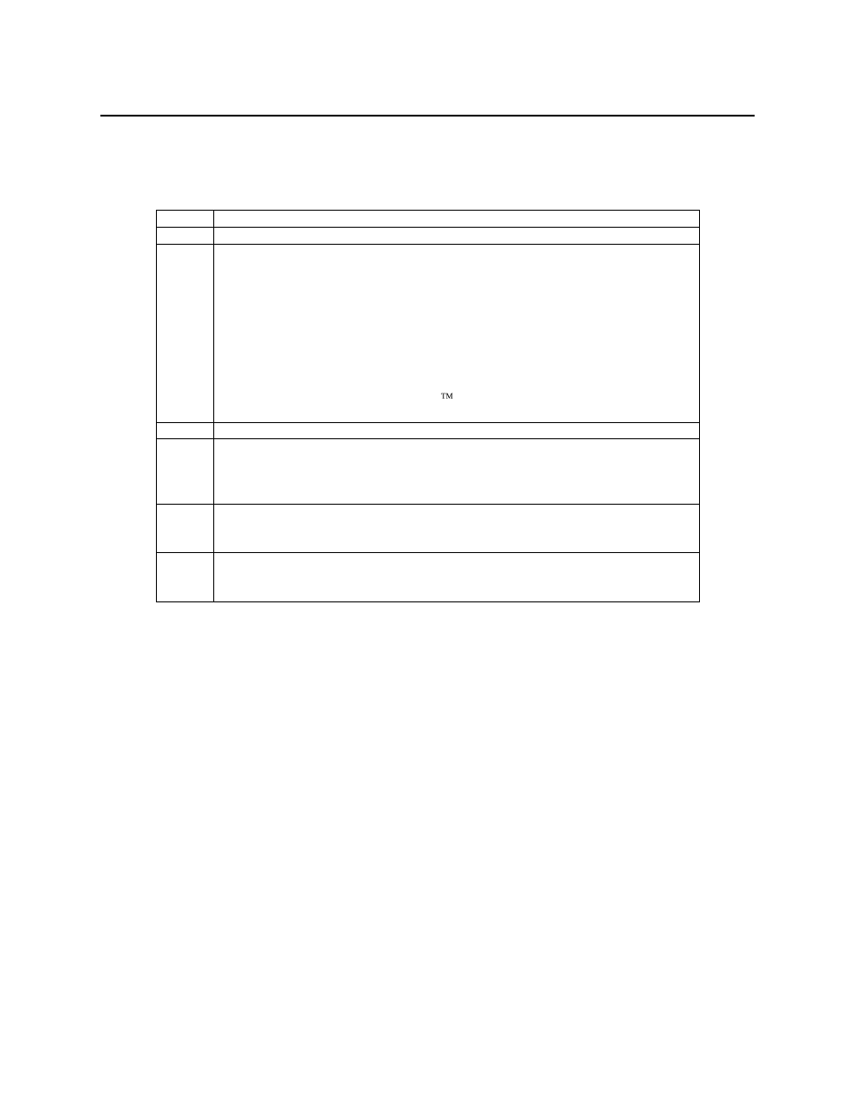 The condrpt property, Error/warning condition templates | MagTek IntelliStripe65 99875161 User Manual | Page 33 / 122