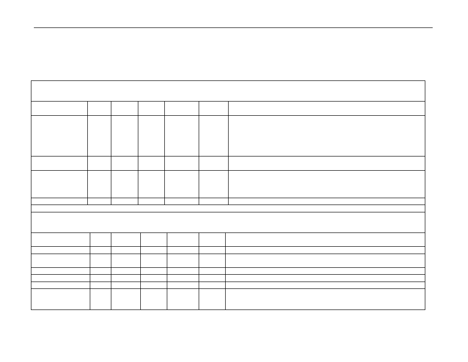 Properties | MagTek IntelliStripe65 99875161 User Manual | Page 36 / 122