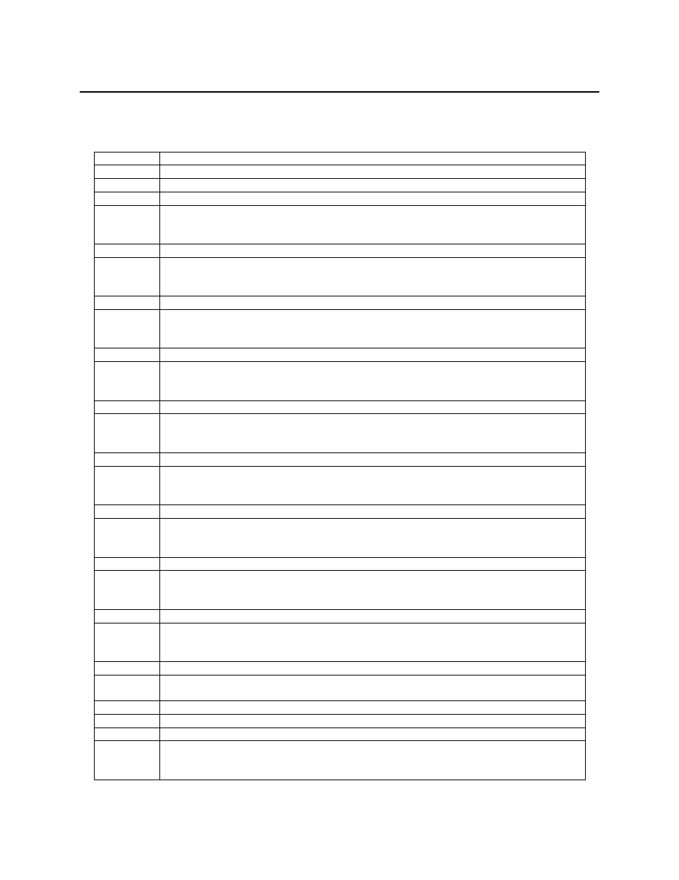 Atr map structure – microprocessor cards only | MagTek IntelliStripe65 99875161 User Manual | Page 44 / 122