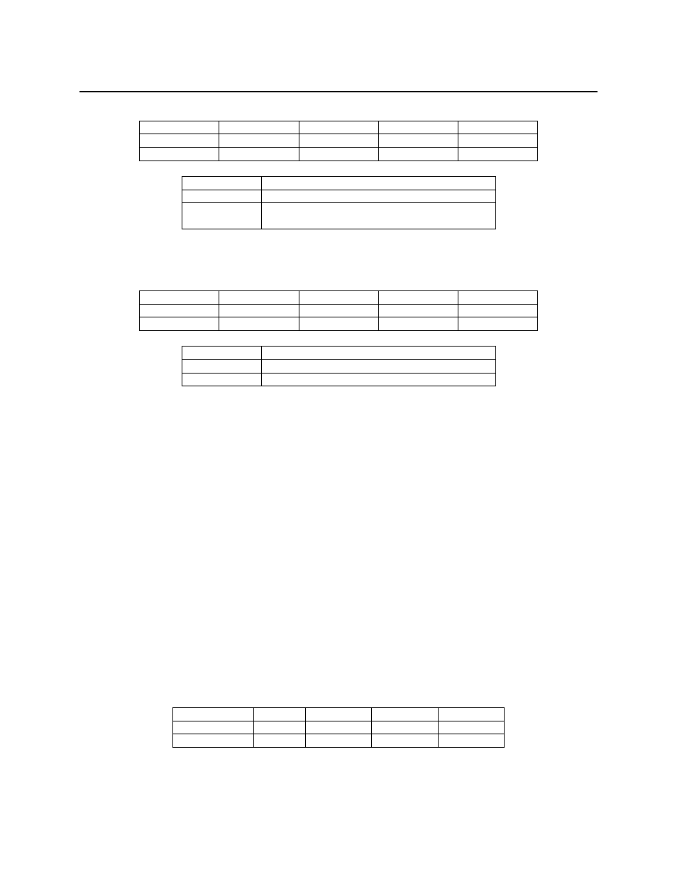 Rf on command | MagTek IntelliStripe65 99875161 User Manual | Page 84 / 122