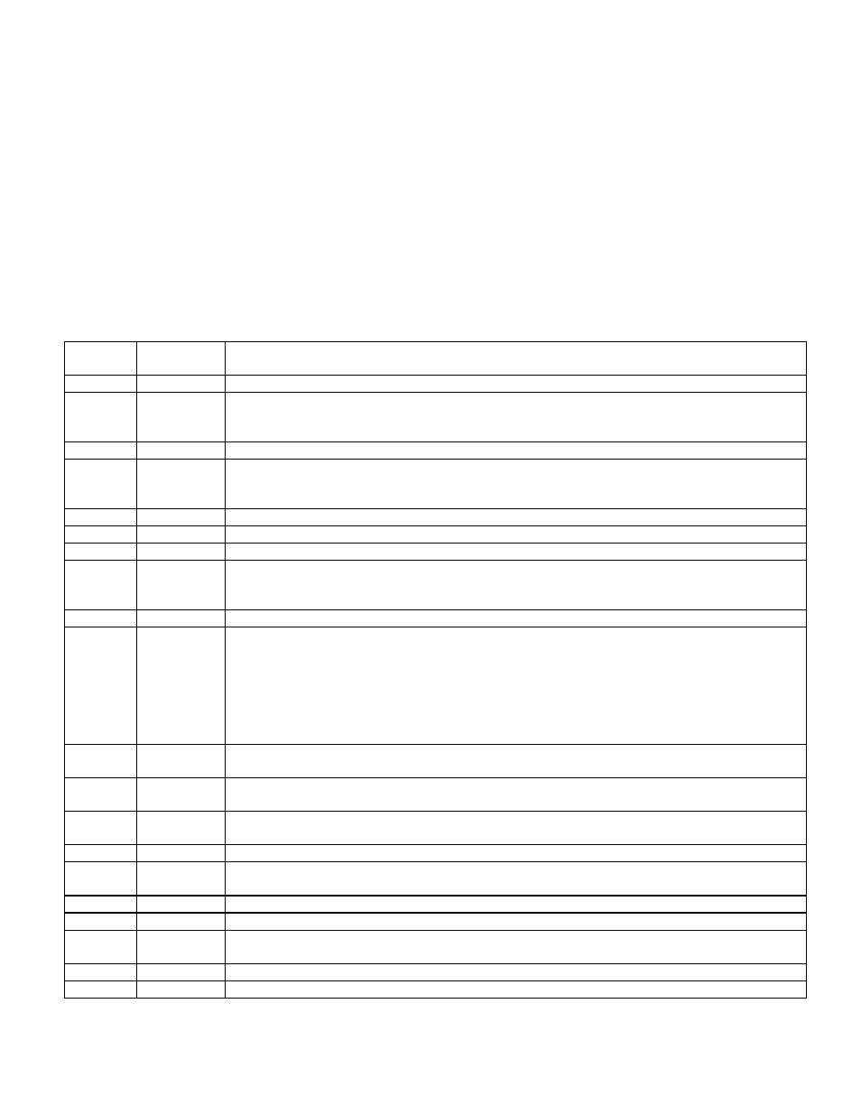 MagTek IntelliStripe 60 99875135 User Manual | Page 2 / 37