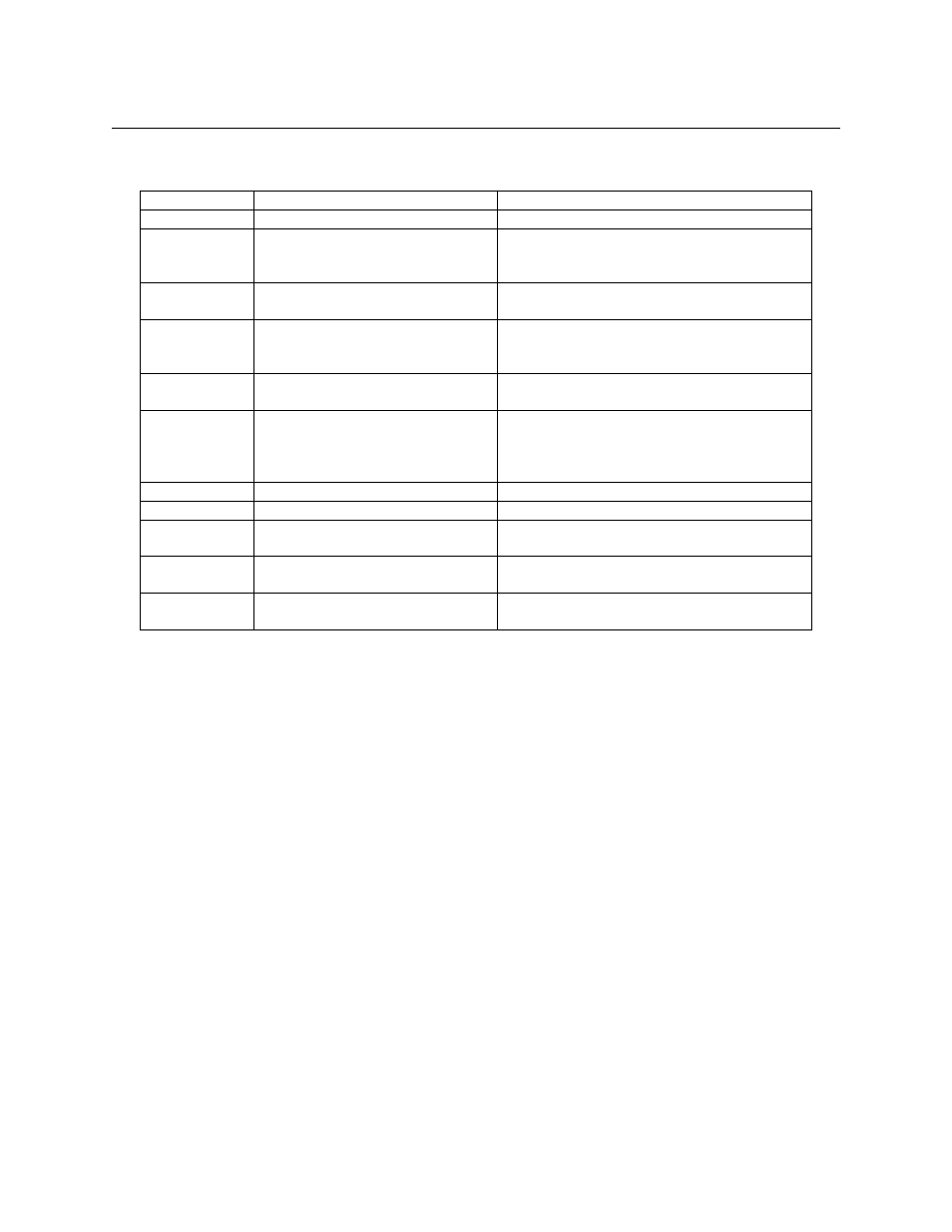 MagTek IntelliStripe 60 99875135 User Manual | Page 34 / 37