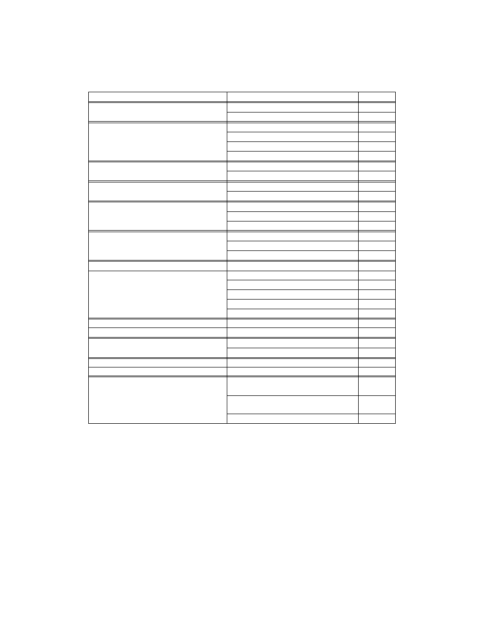 Appendix d. configuration options | MagTek IntelliStripe 60 99875135 User Manual | Page 37 / 37