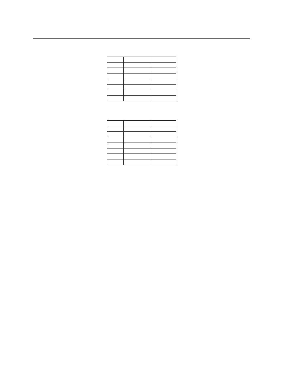 Table 2-3. track 2, 3 head pin listing, Table 2-4. track 1, 2 head pin listing | MagTek IntelliStripe 70 User Manual | Page 16 / 21