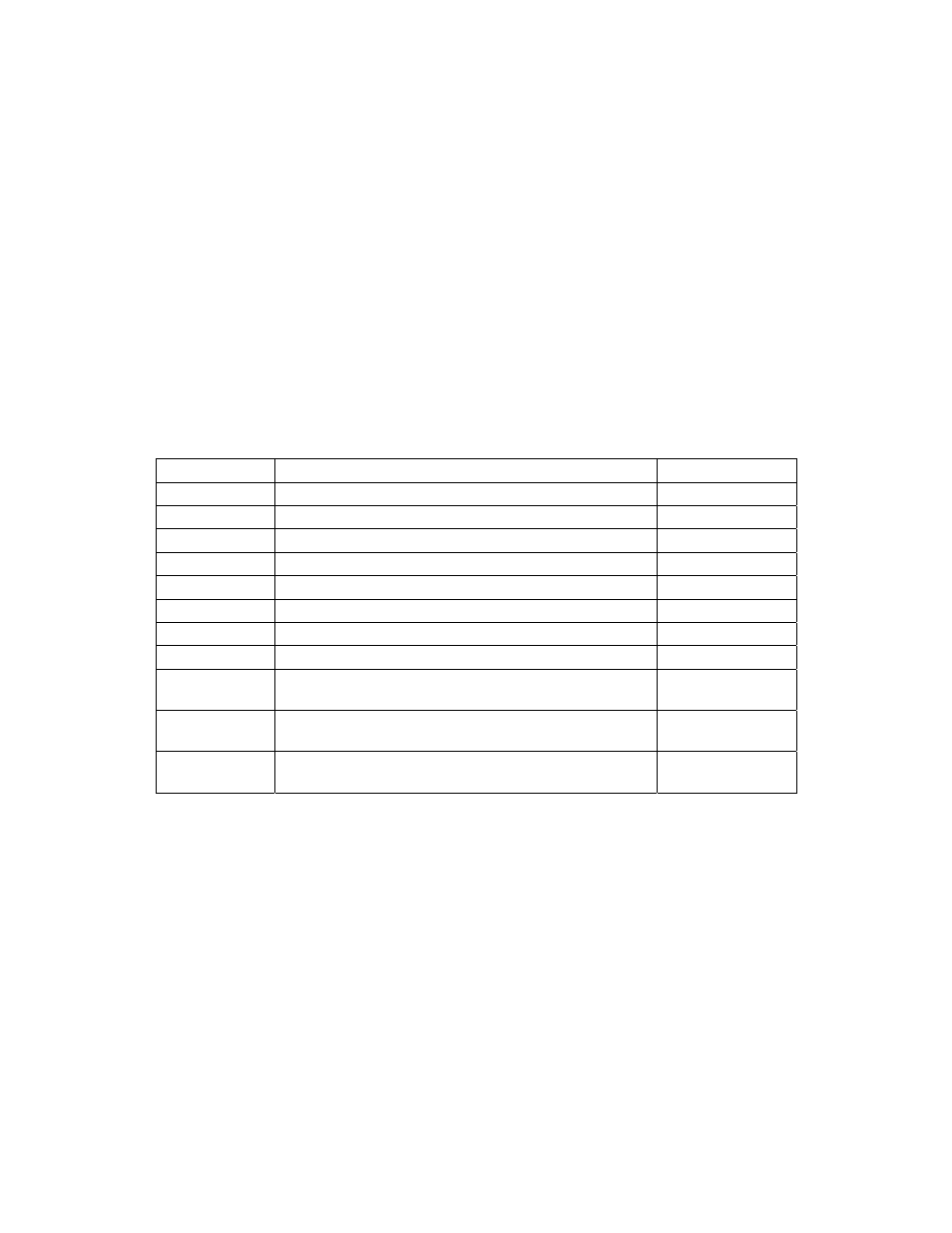 Section 1. features and specifications, Configurations | MagTek IntelliStripe 70 User Manual | Page 7 / 21