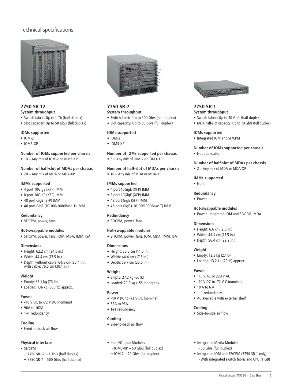 Technical specifications | Alcatel-Lucent 7750 SR User Manual | Page 7 / 12