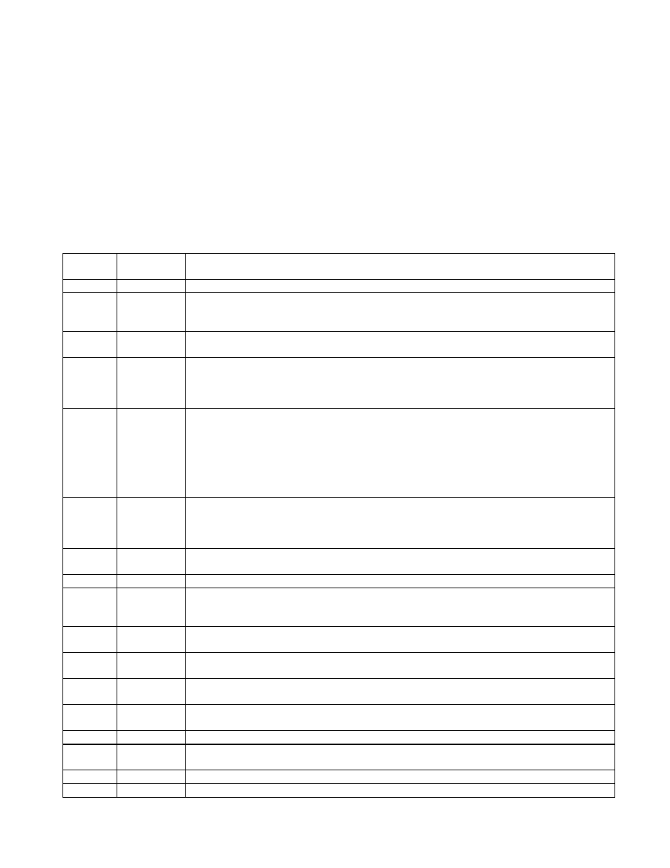 MagTek IntelliStripe 320 99875167 User Manual | Page 2 / 33