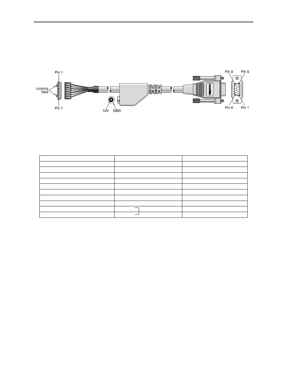 Rs-232 cable, Usb cable | MagTek IntelliStripe 320 99875167 User Manual | Page 29 / 33