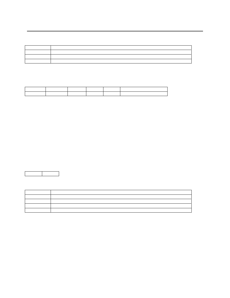 Update binary apdu, Force pps1 transmission | MagTek IntelliStripe 320 99875168 User Manual | Page 101 / 130