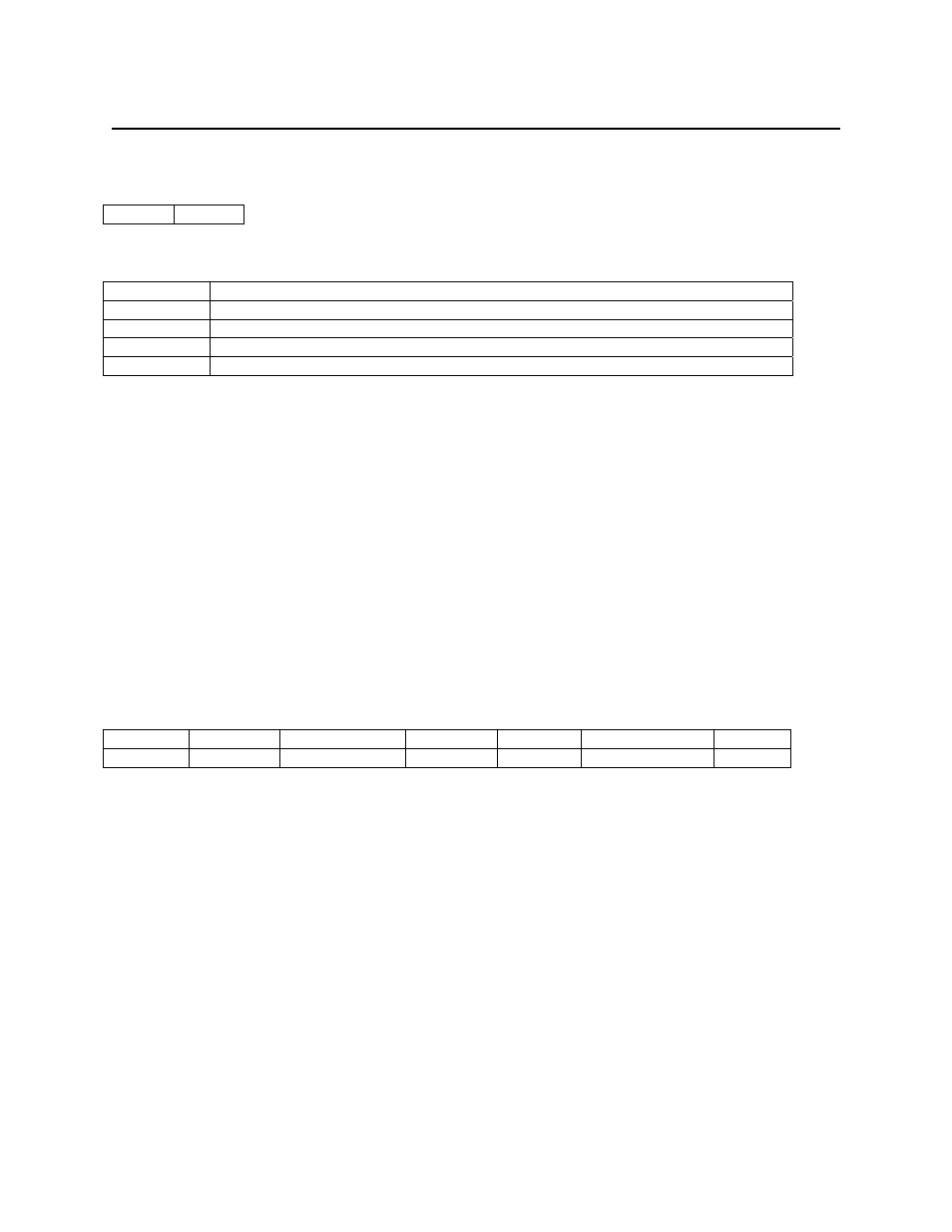Internal authenticate apdu, Reserved for future use | MagTek IntelliStripe 320 99875168 User Manual | Page 120 / 130