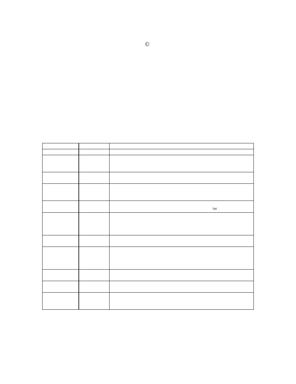 MagTek IntelliStripe 320 99875168 User Manual | Page 2 / 130