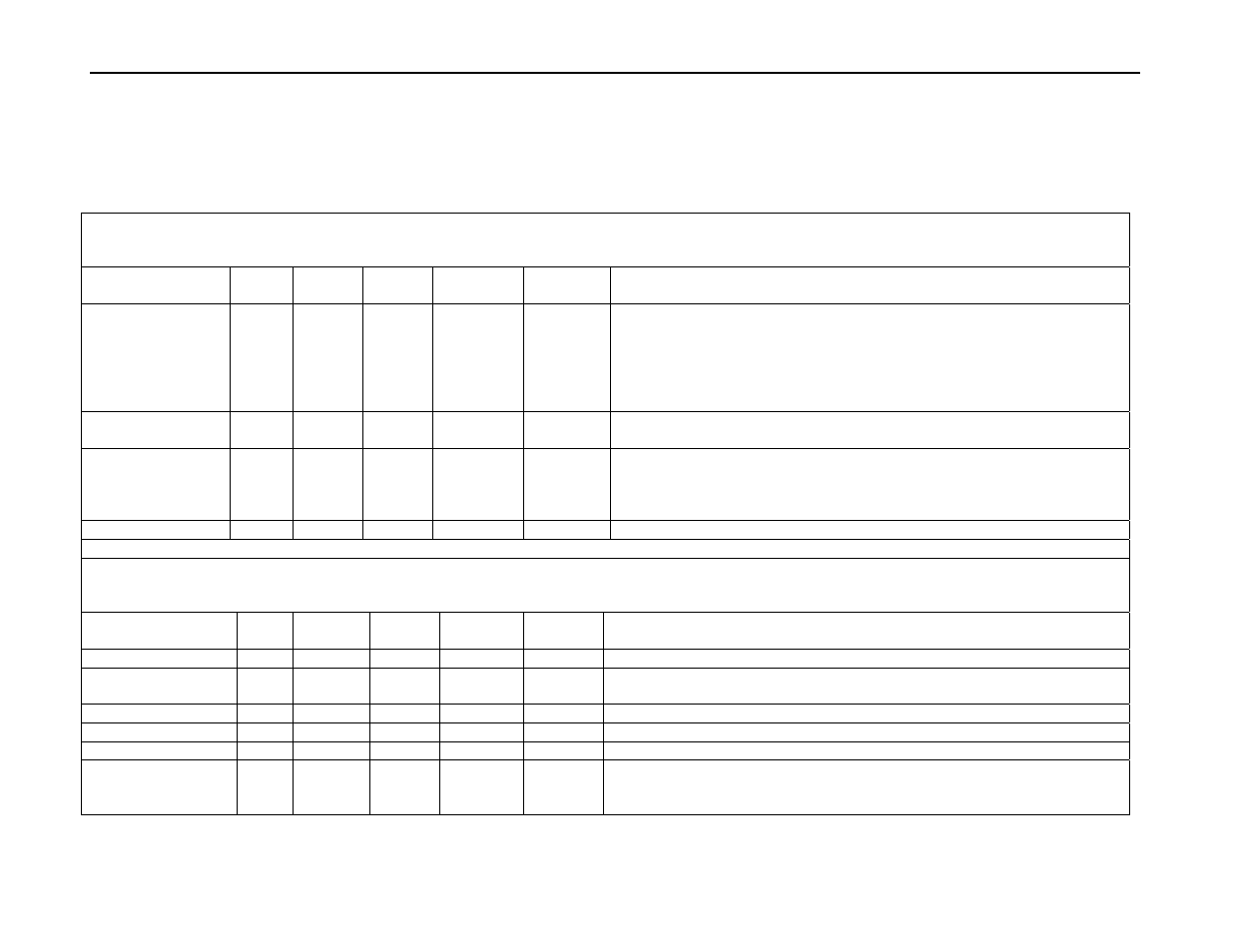 Properties | MagTek IntelliStripe 320 99875168 User Manual | Page 37 / 130