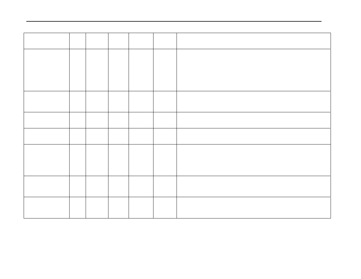 MagTek IntelliStripe 320 99875168 User Manual | Page 38 / 130