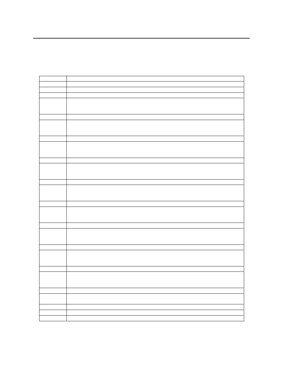 Atr map structure – microprocessor cards only | MagTek IntelliStripe 320 99875168 User Manual | Page 45 / 130