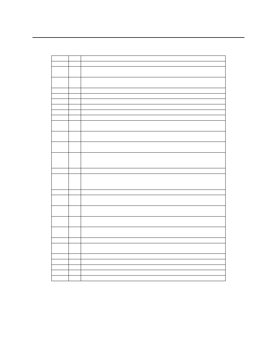 T=1 error / warning condition templates | MagTek IntelliStripe 320 99875168 User Manual | Page 51 / 130