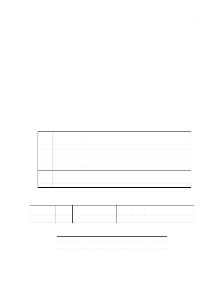 Notify indicator change 0 to 1 property | MagTek IntelliStripe 320 99875168 User Manual | Page 64 / 130